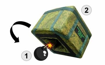 Устройство для защиты от взрыва, локализатор взрыва Купол 0.5, Купол 1.0